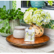 Greenleaf Hydrangea Home Geurolie Greenleaf Hydrangea Home Geurolie